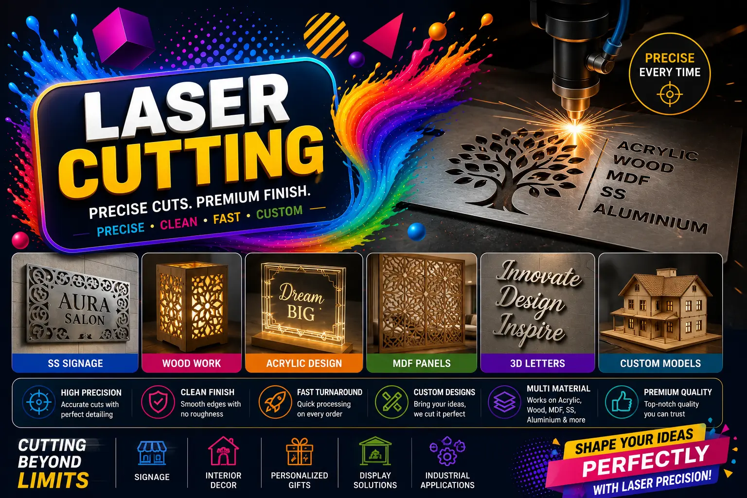 Laser Cutting