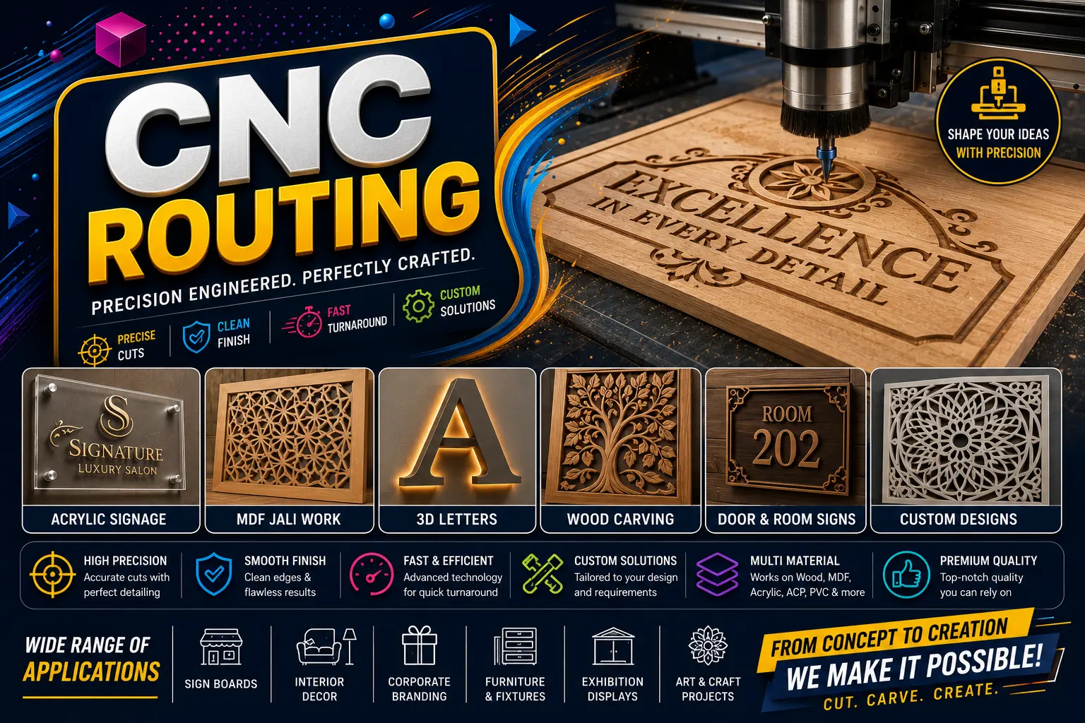 CNC Routing